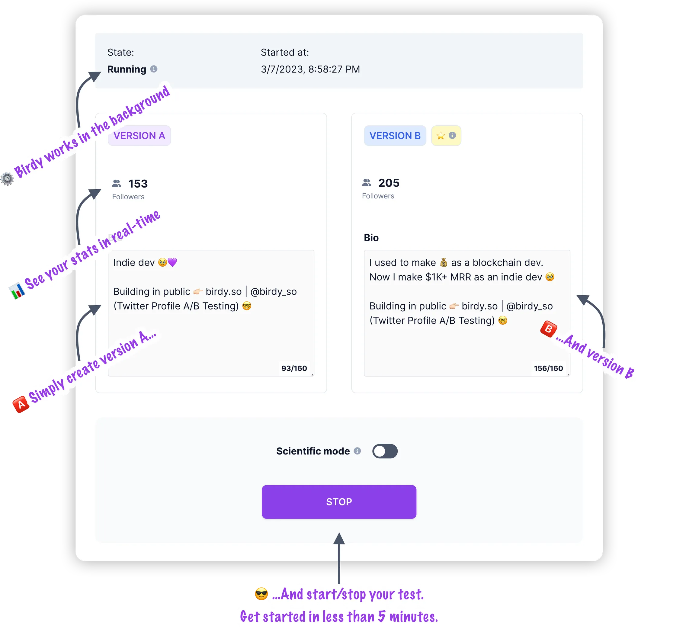 Birdy's Twitter profile A/B testing product screenshot