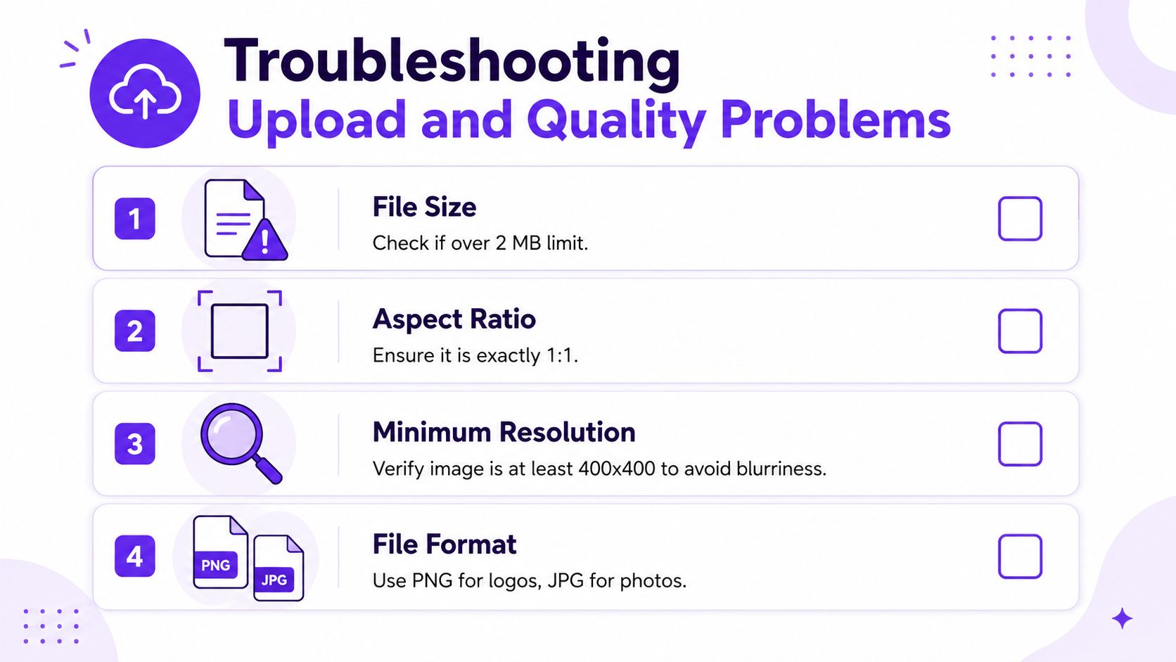 A helpful troubleshooting infographic outlining key technical requirements for uploading clear and properly formatted profile pictures.